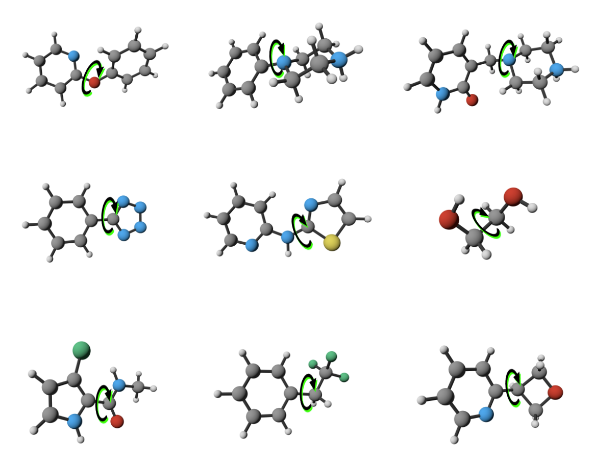 Example torsions selected for 1D torsion scans in the Roche TorsionDrive dataset. alt text