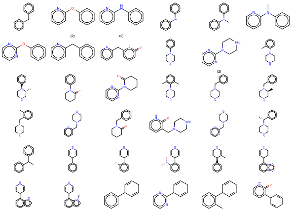 An illustrative subset of small fragment-like molecules from the Roche Set alt text